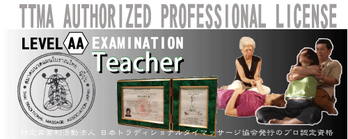 ssl` Teacher qualification